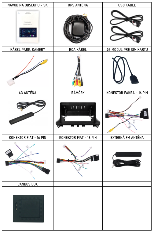 SK_Příslušenství pro Xtrons IQP chytré autorádio Fiat Scudo III 24+ evtech.cz